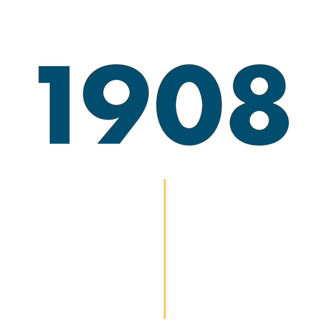 1908