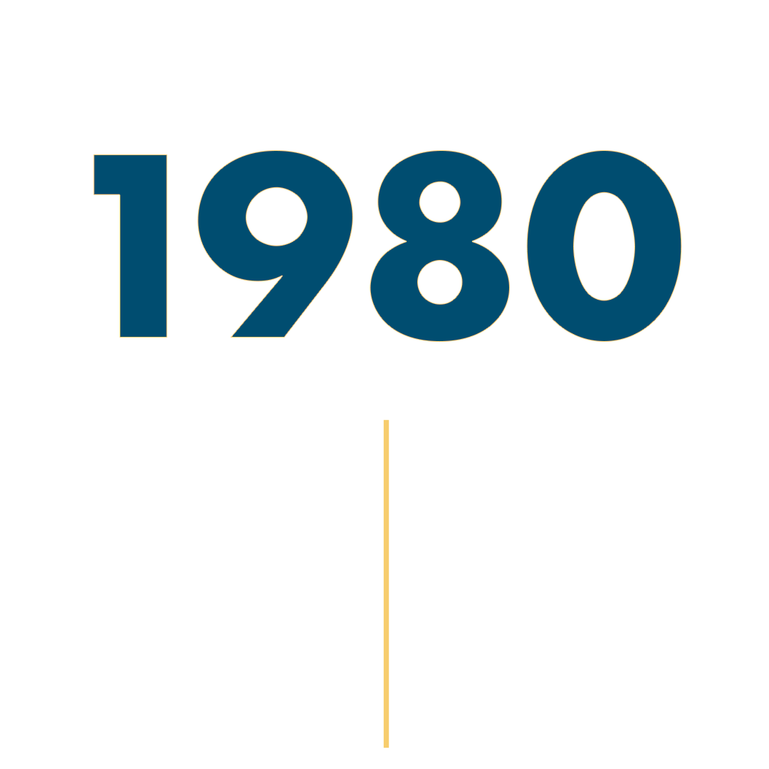 1980