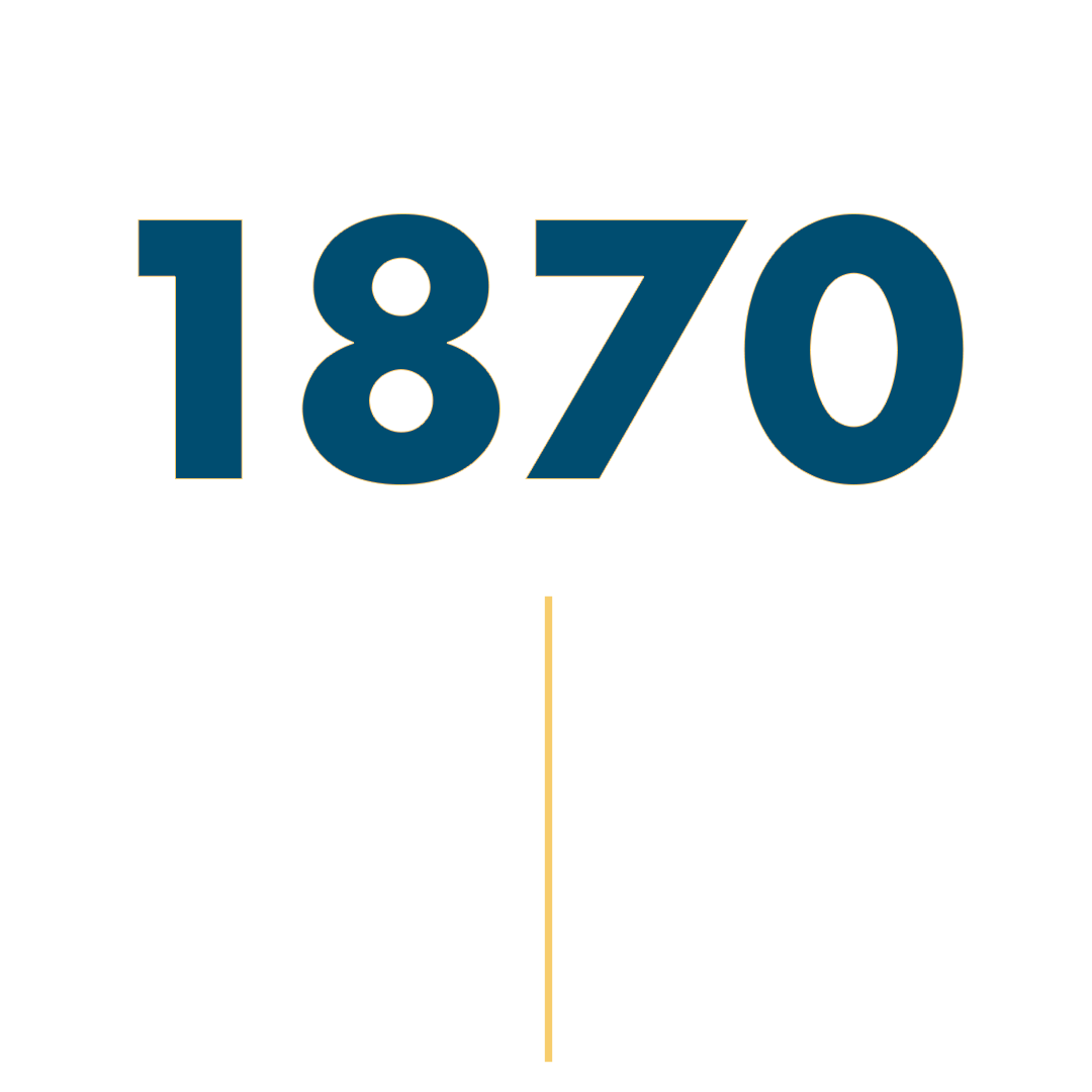 1870