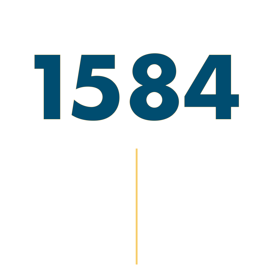 1584