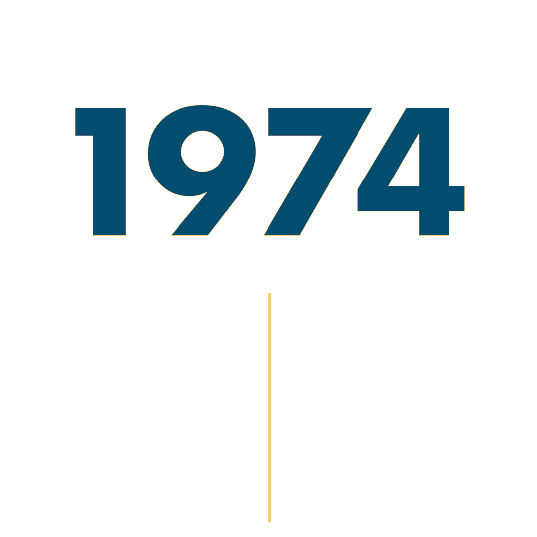 1974