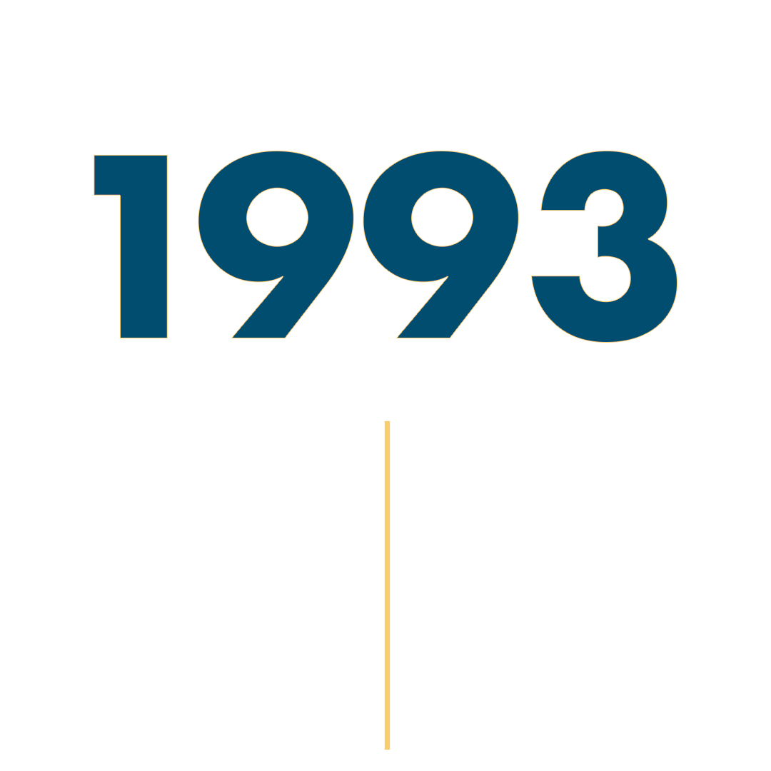1993