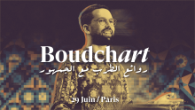 BOUDCHART